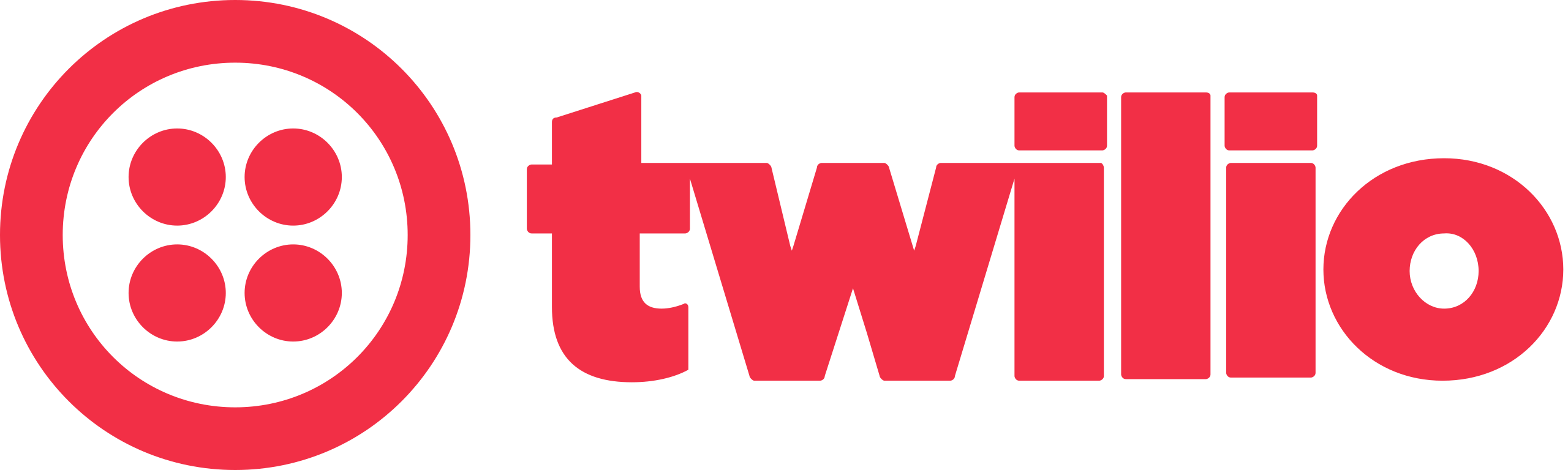 Twilio